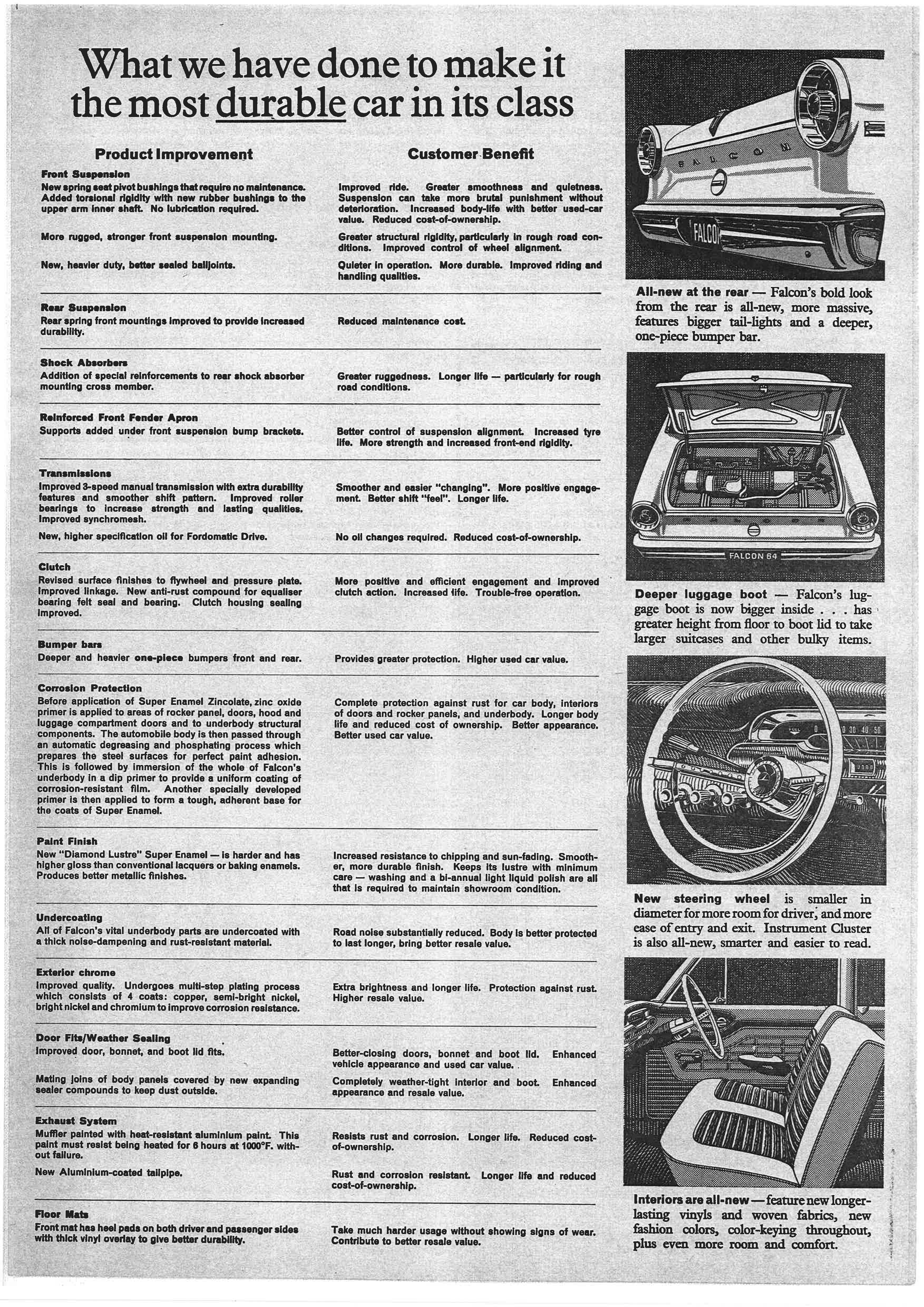 1964 Falcon Newspaper Insert-03