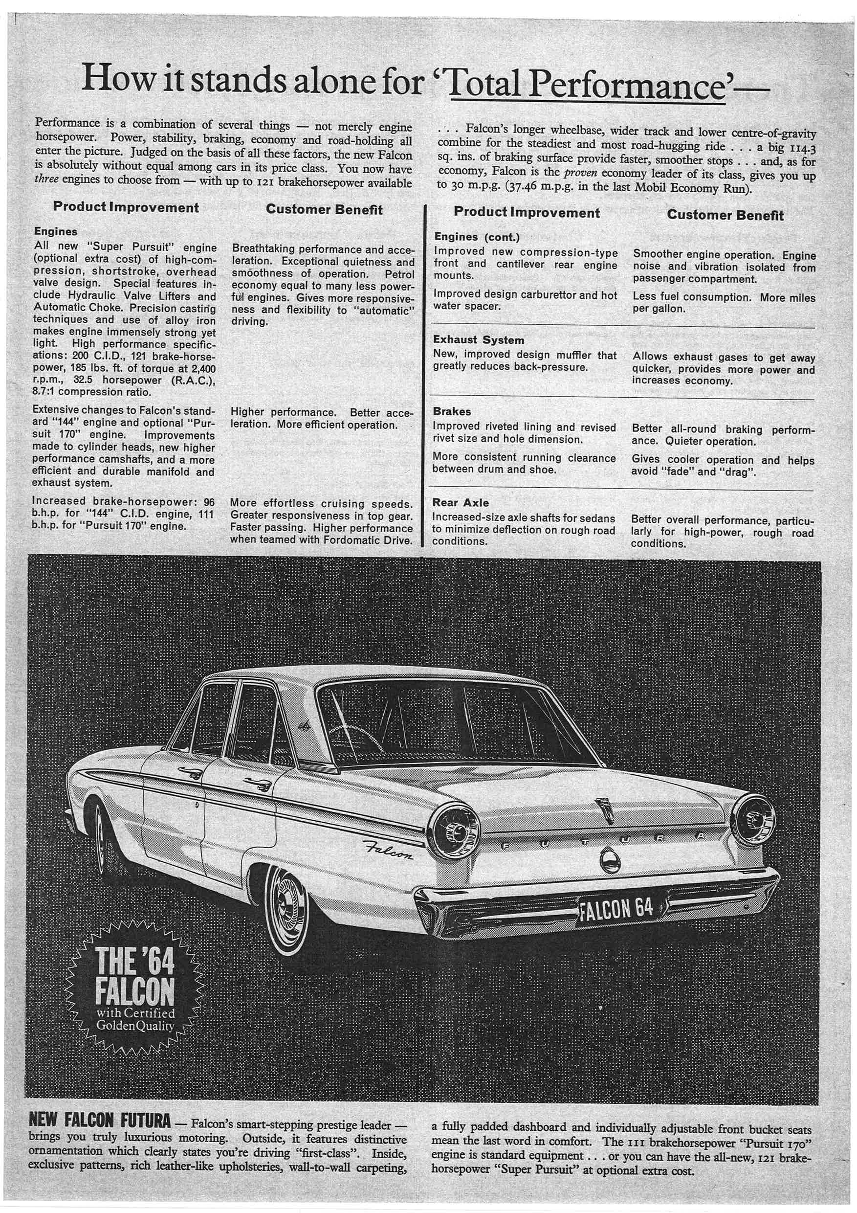 1964 Falcon Newspaper Insert-05