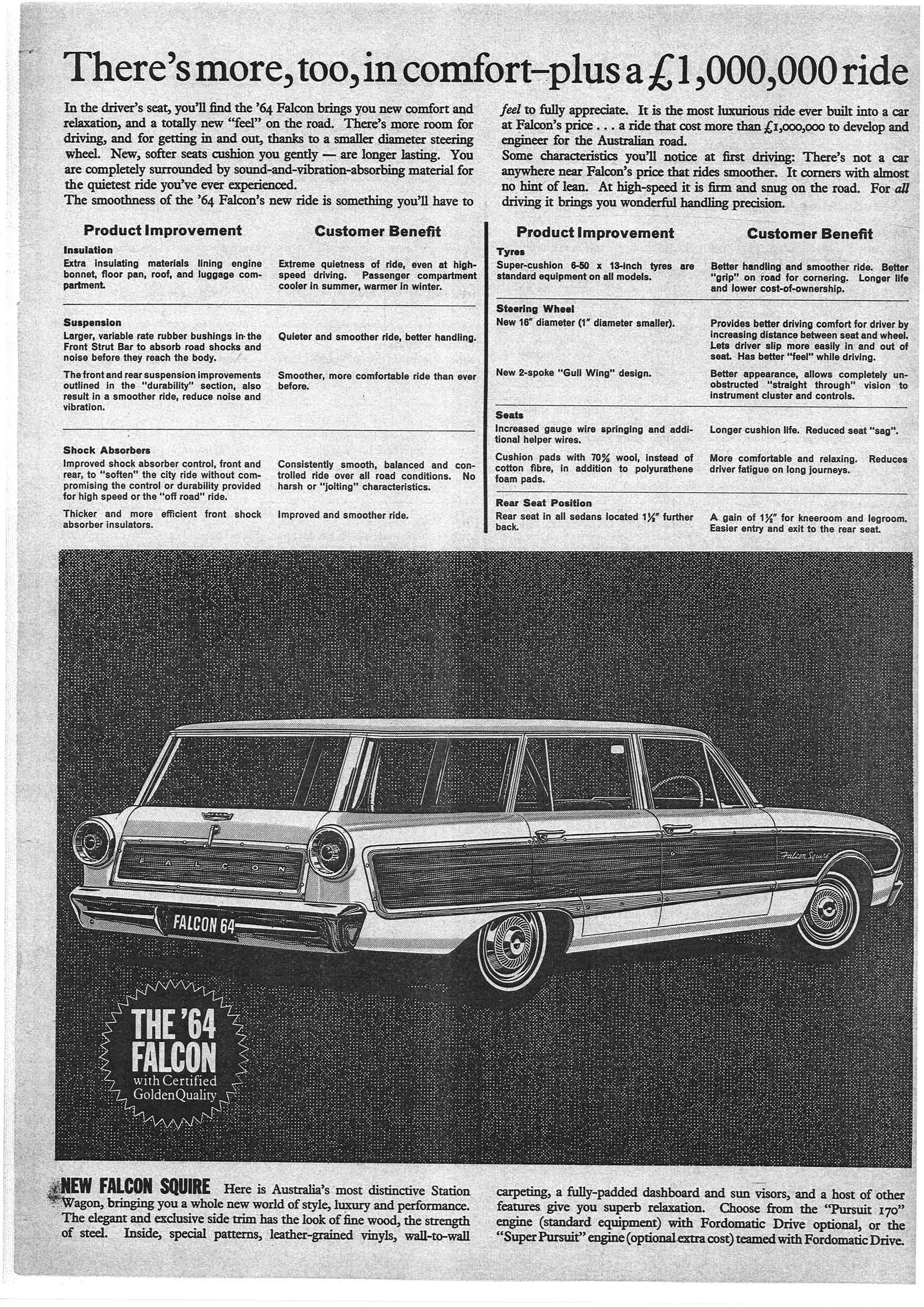 1964 Falcon Newspaper Insert-06