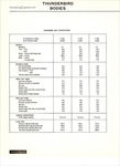 1967 Thunderbird Salesman's Data-18