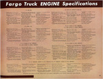 1948-53 Fargo Truck-33