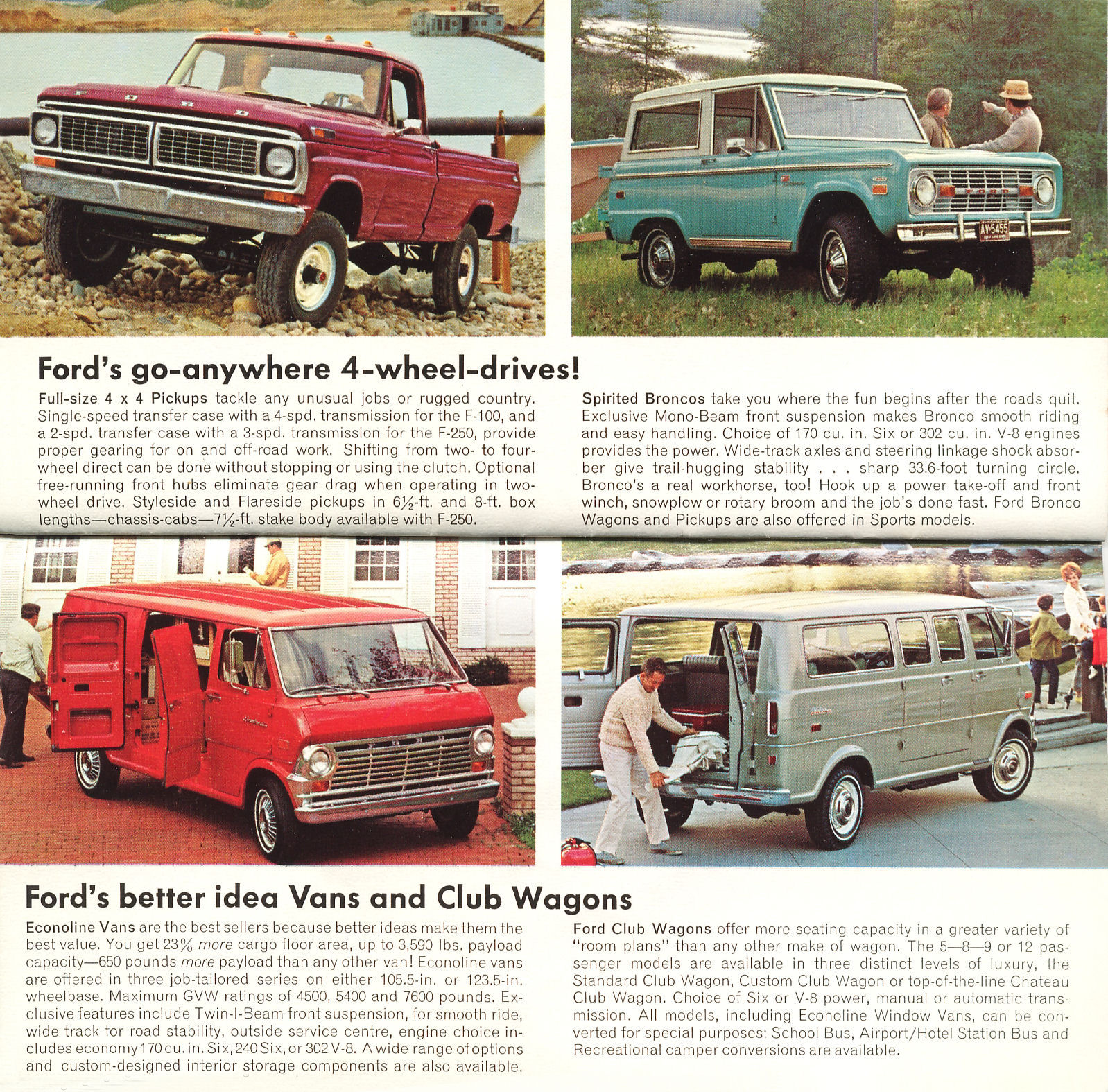 Ford-The 70_s-13