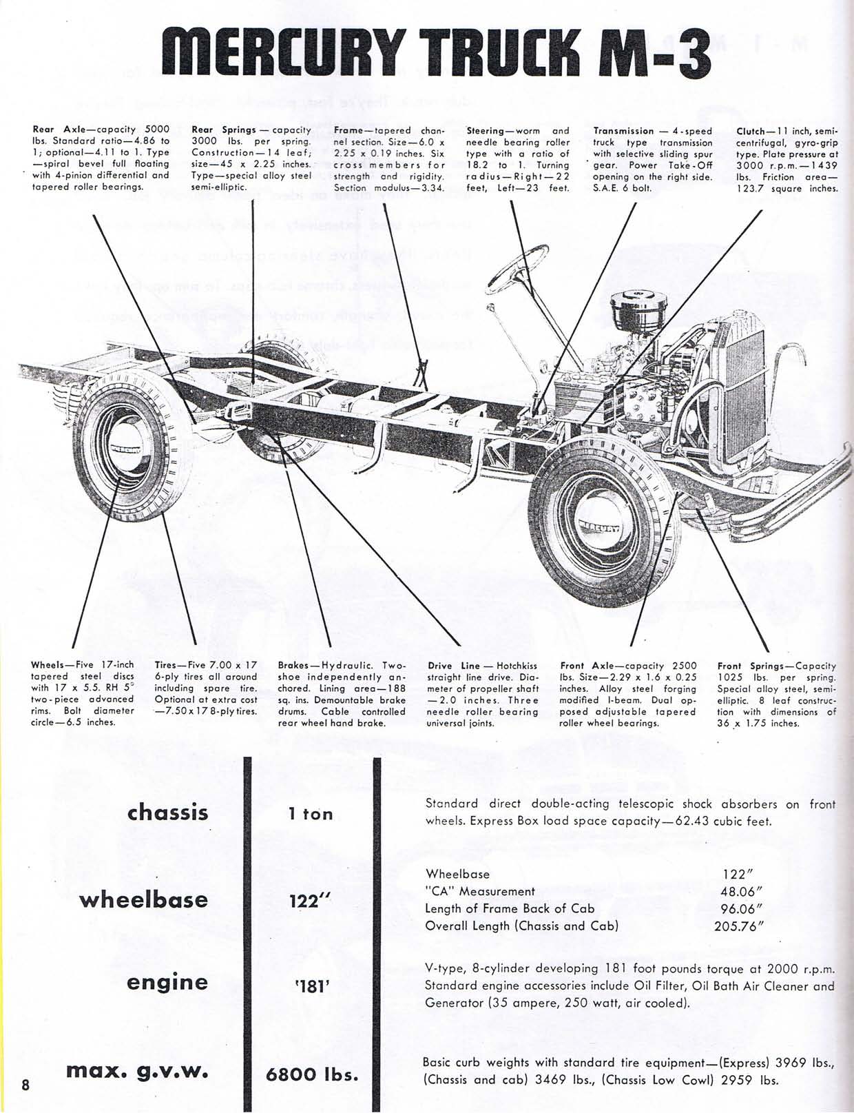 1951 Mercury Truck_Page_08
