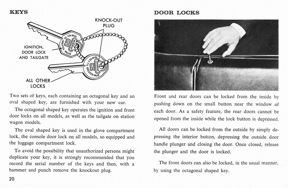 1966 Pontiac Manual-20
