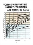 Battery Side of Voltage Regulation _1952_-03