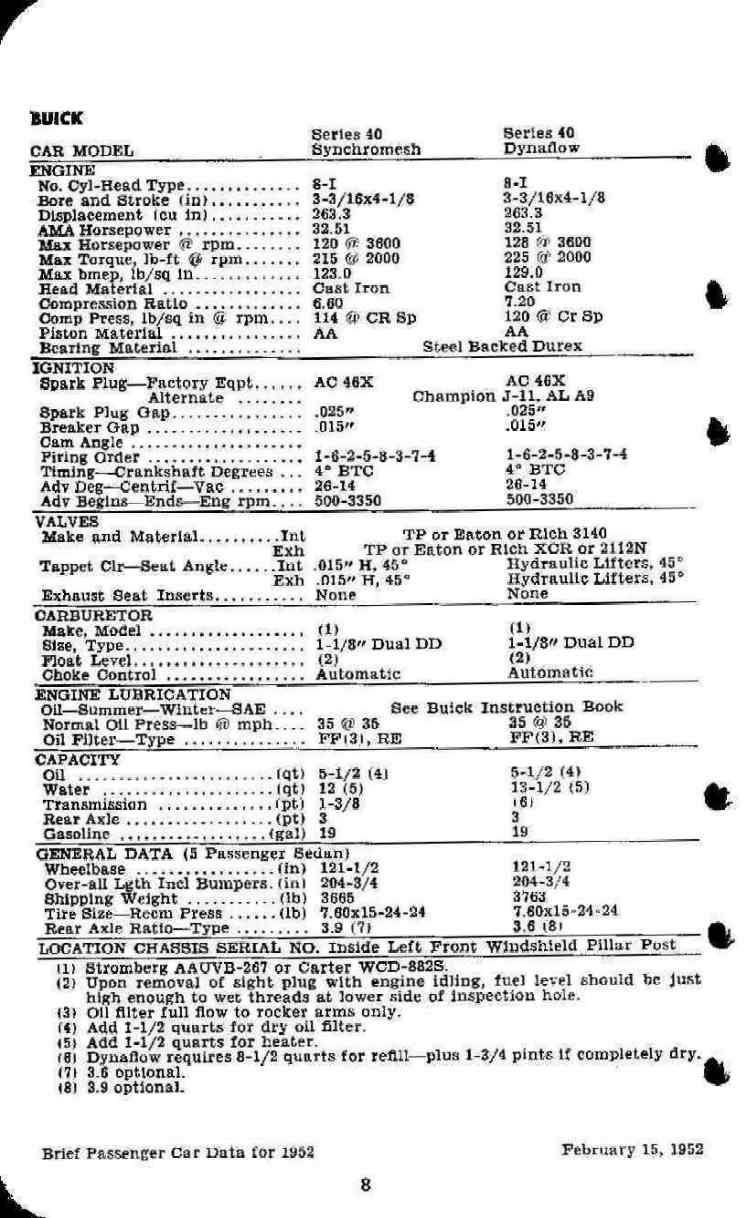 1952 Passenger Car Data-08