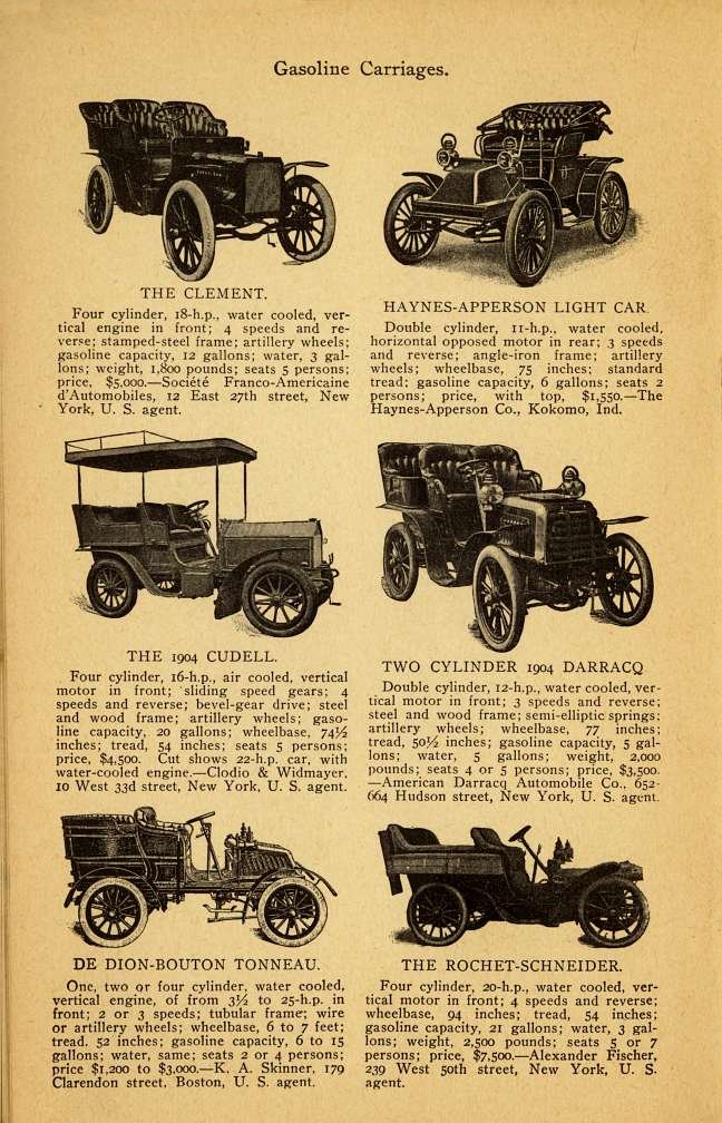 Autos of 1904-16