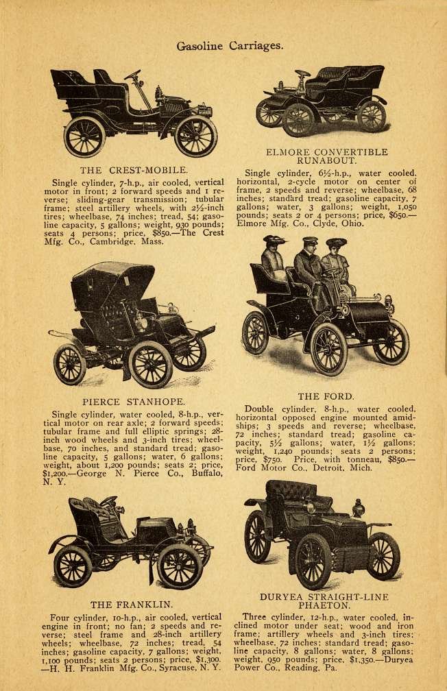 Autos of 1904-17