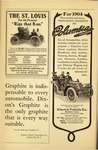 Autos of 1904-25