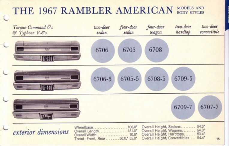 1967 AMC Data Book-015