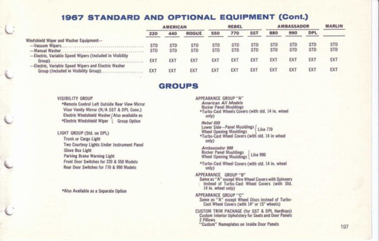 1967 AMC Data Book-197