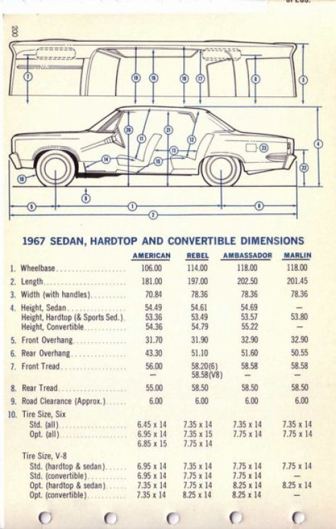1967 AMC Data Book-200