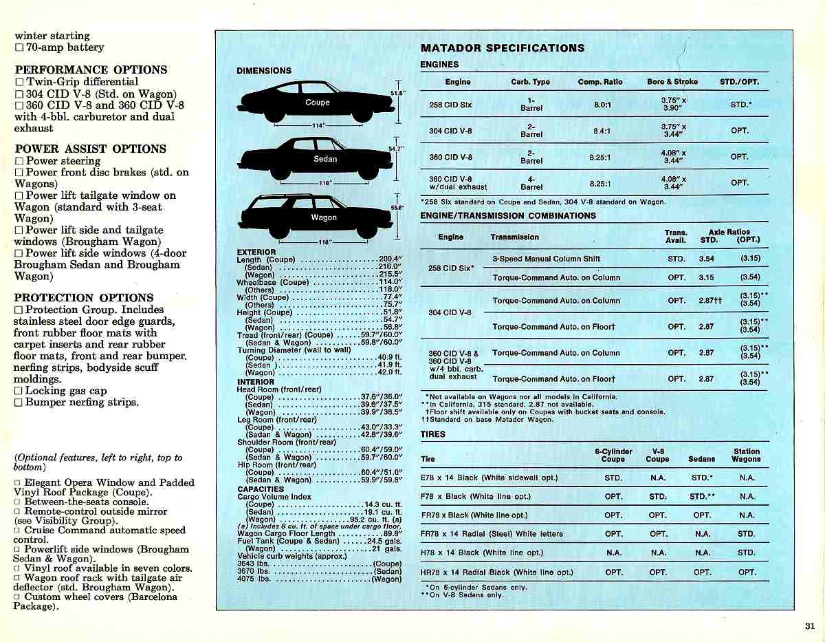 1976 AMC Passenger Cars-31