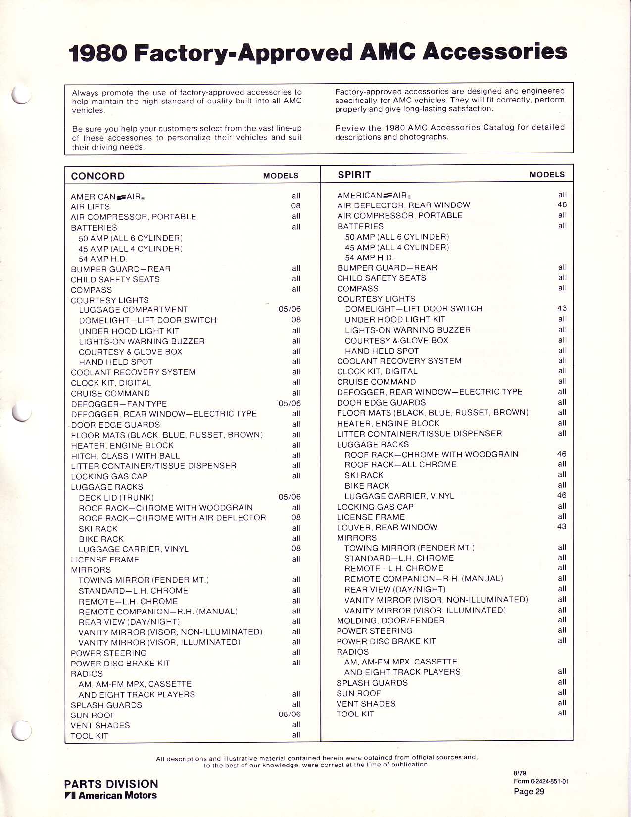 1980 AMC Data Book-B29