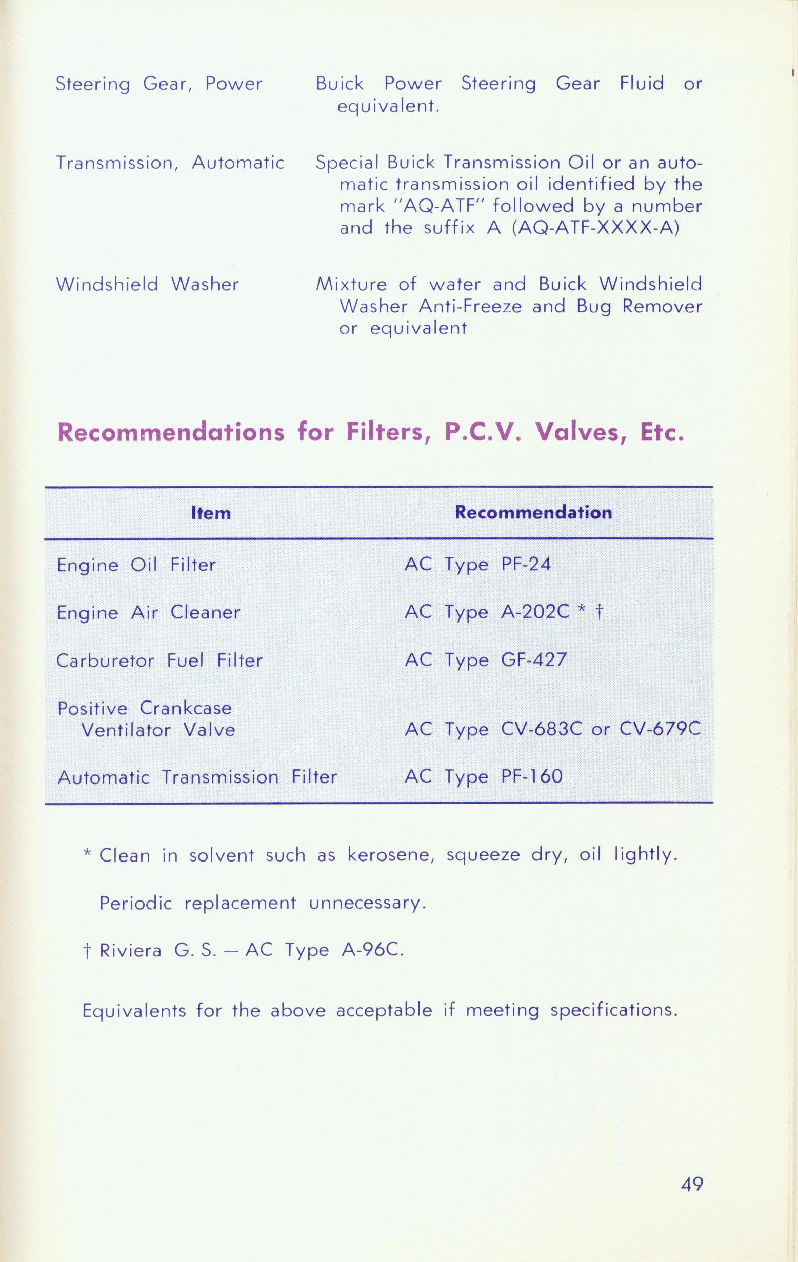 1967 Buick Riviera Manual Page 51