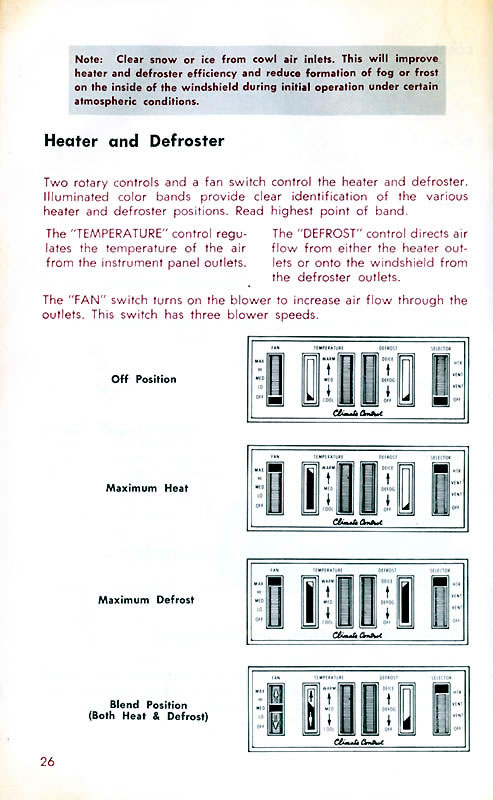 1968 Buick Owners Manual-26