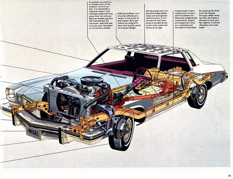 1975 Buick-32