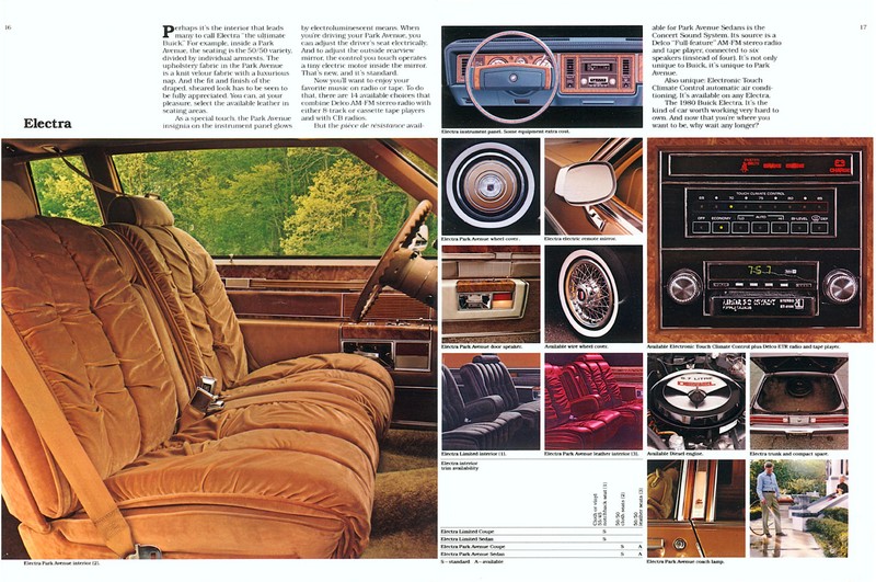 1980 Buick-09