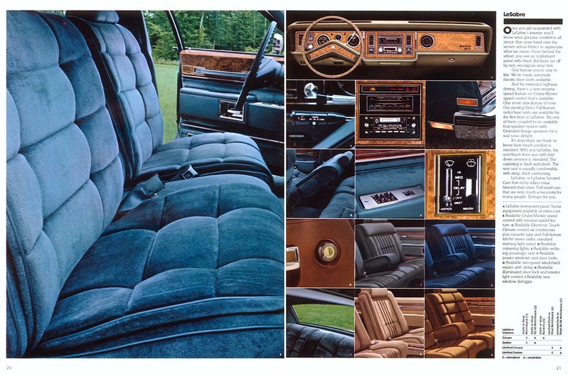 1981 Buick-11