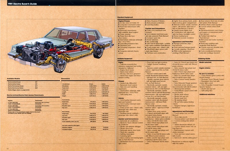 1981 Buick-27