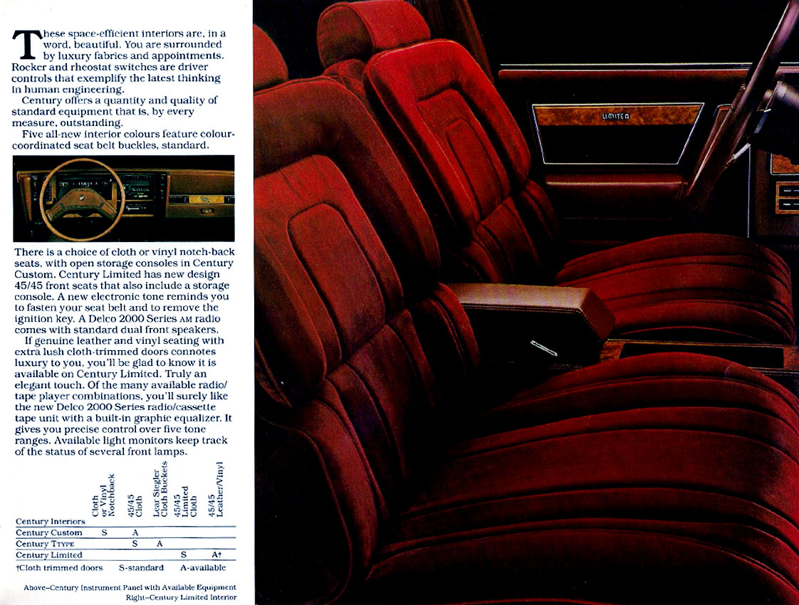 1983 Buick Century  Cdn -05