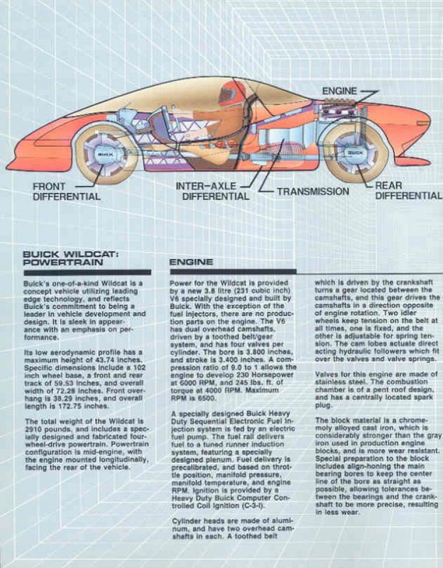 1986 Buick Wildcat Powertrain-02