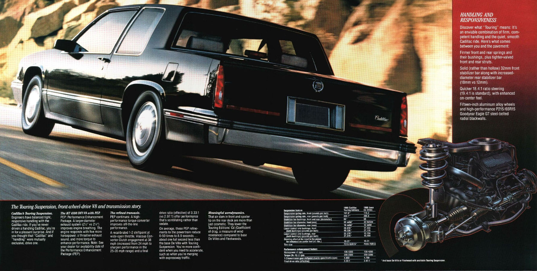 1986 Cadillac-03