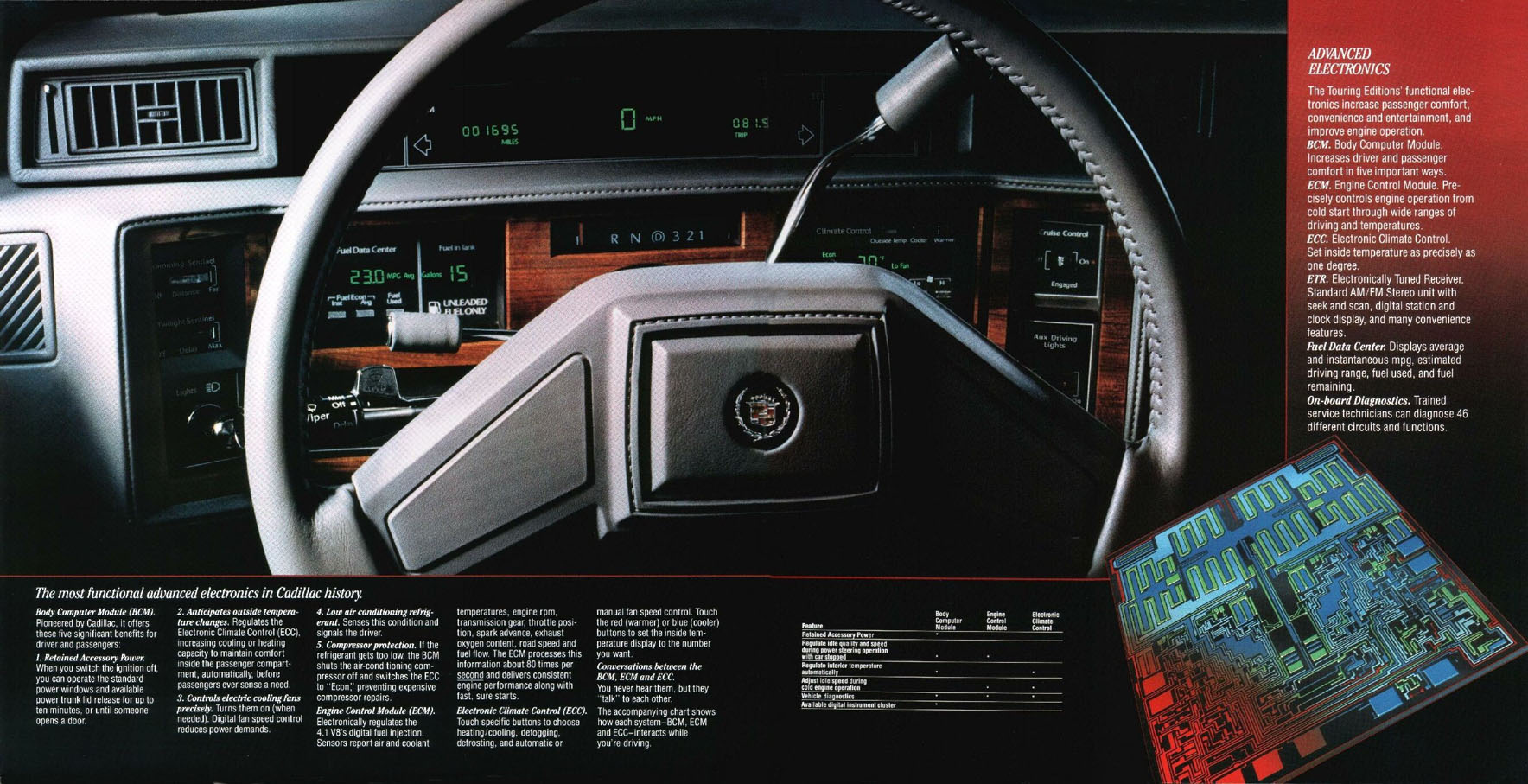 1986 Cadillac-05