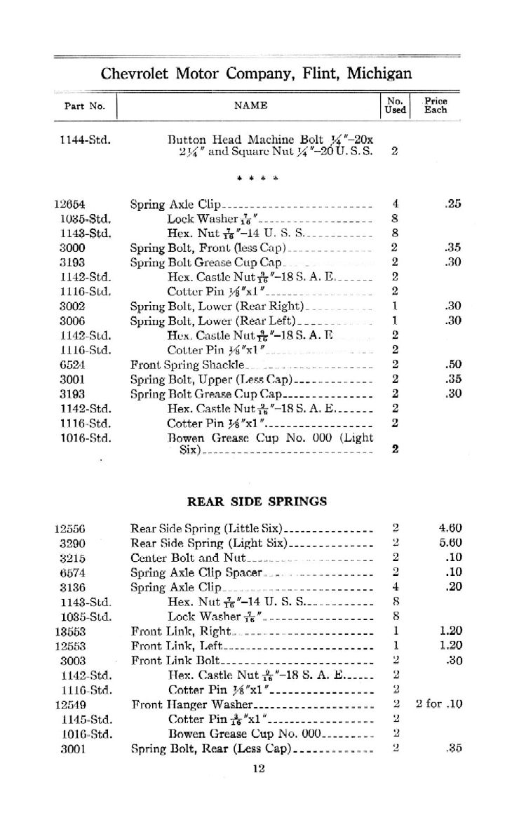 1912 Chevrolet Parts Price List-12