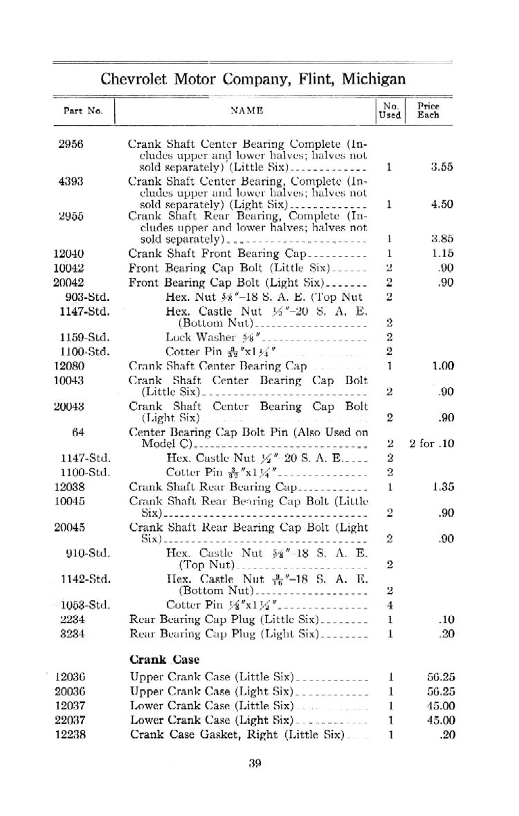 1912 Chevrolet Parts Price List-39