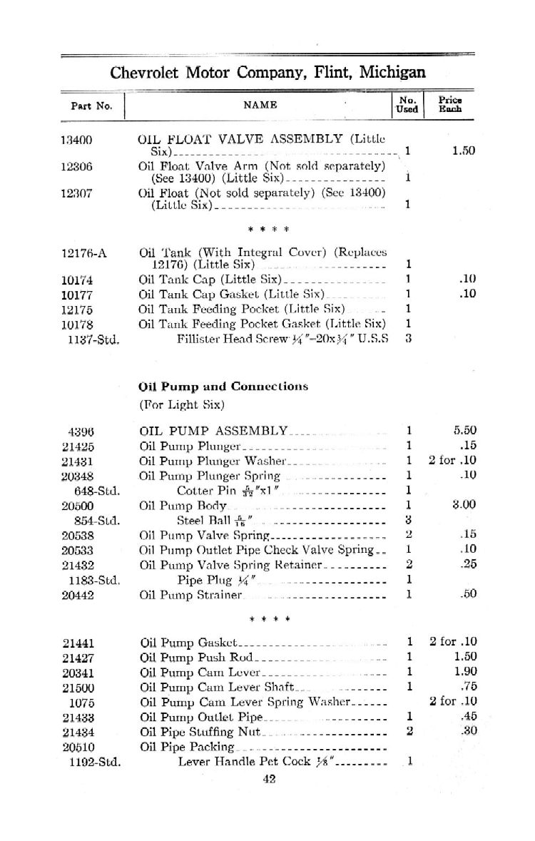 1912 Chevrolet Parts Price List-42