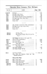 1912 Chevrolet Parts Price List-43