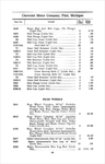 1912 Chevrolet Parts Price List-66