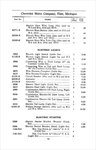 1912 Chevrolet Parts Price List-75