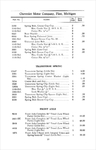 1912 Chevrolet Parts Price List-13