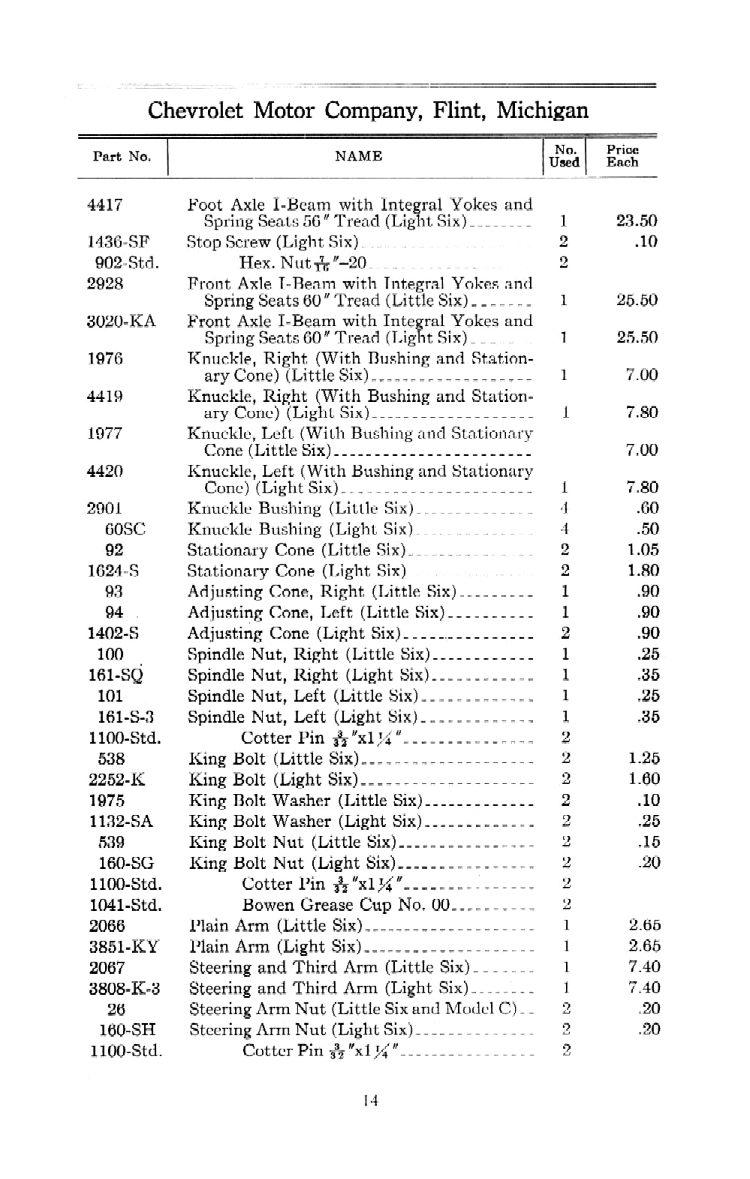1912 Chevrolet Parts Price List-14