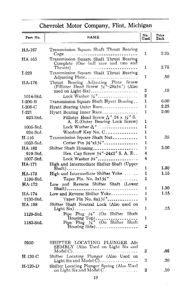 1912 Chevrolet Parts Price List-19