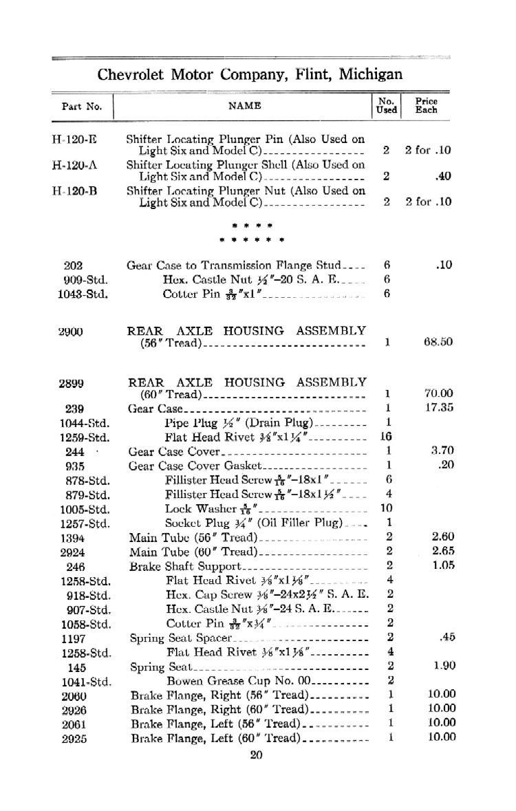 1912 Chevrolet Parts Price List-20