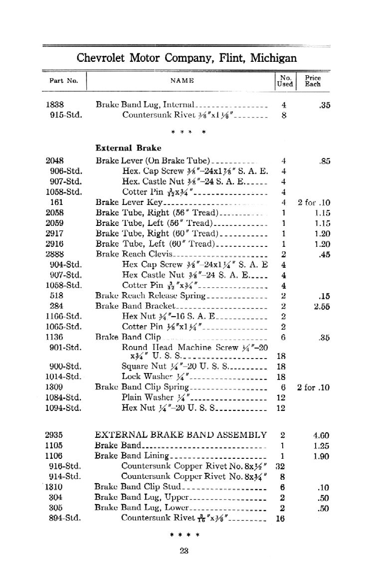 1912 Chevrolet Parts Price List-23