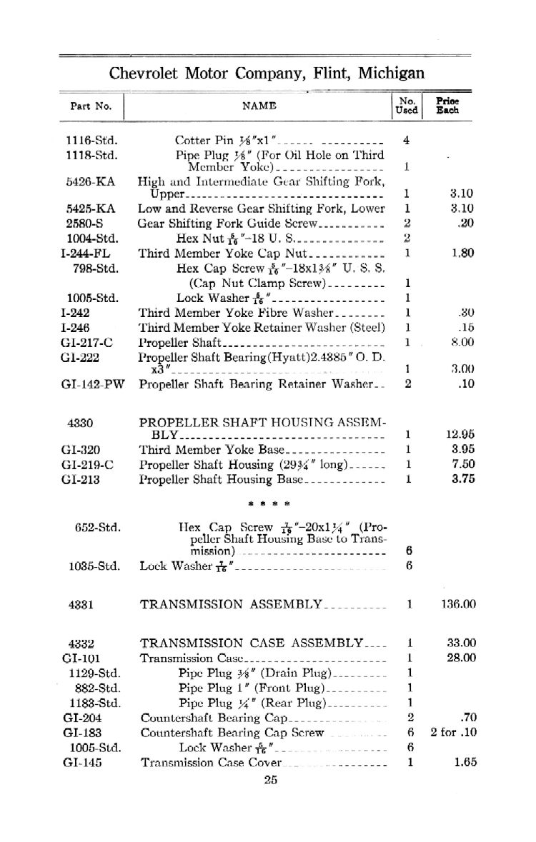 1912 Chevrolet Parts Price List-25