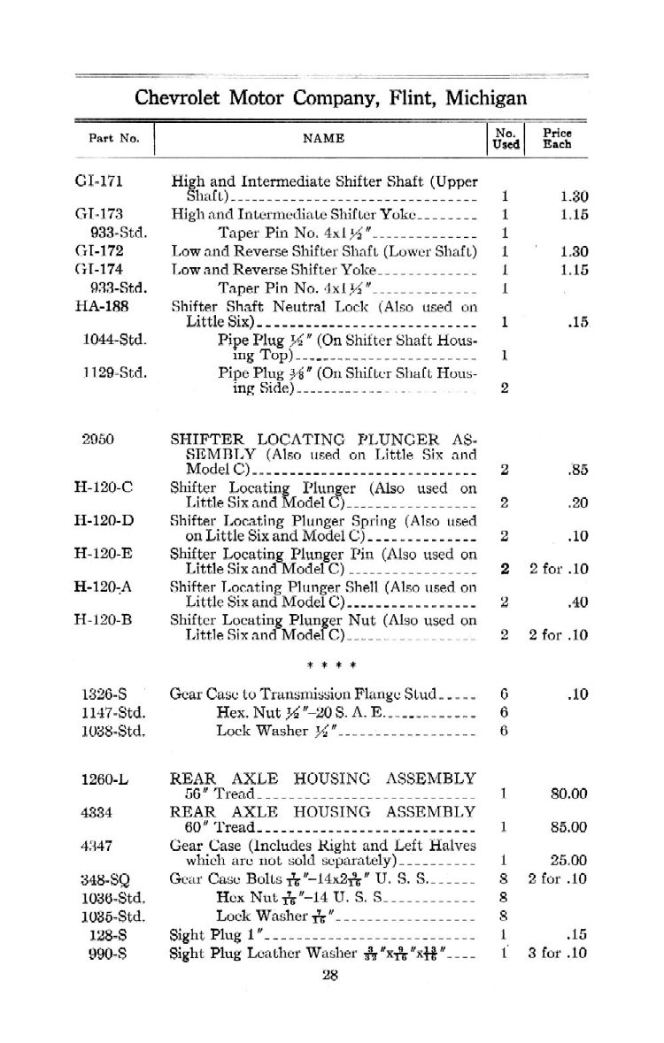 1912 Chevrolet Parts Price List-28