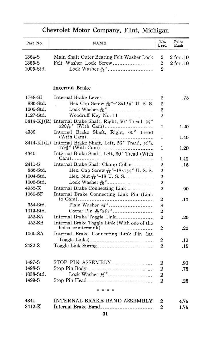 1912 Chevrolet Parts Price List-31