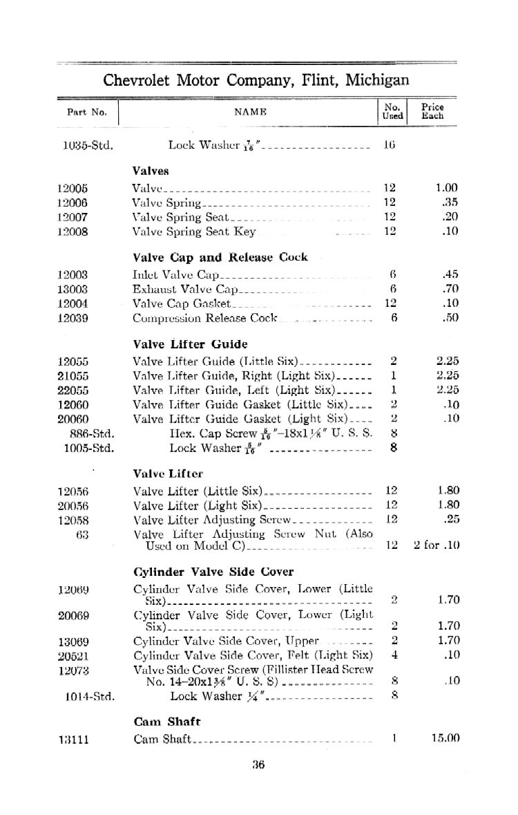 1912 Chevrolet Parts Price List-36