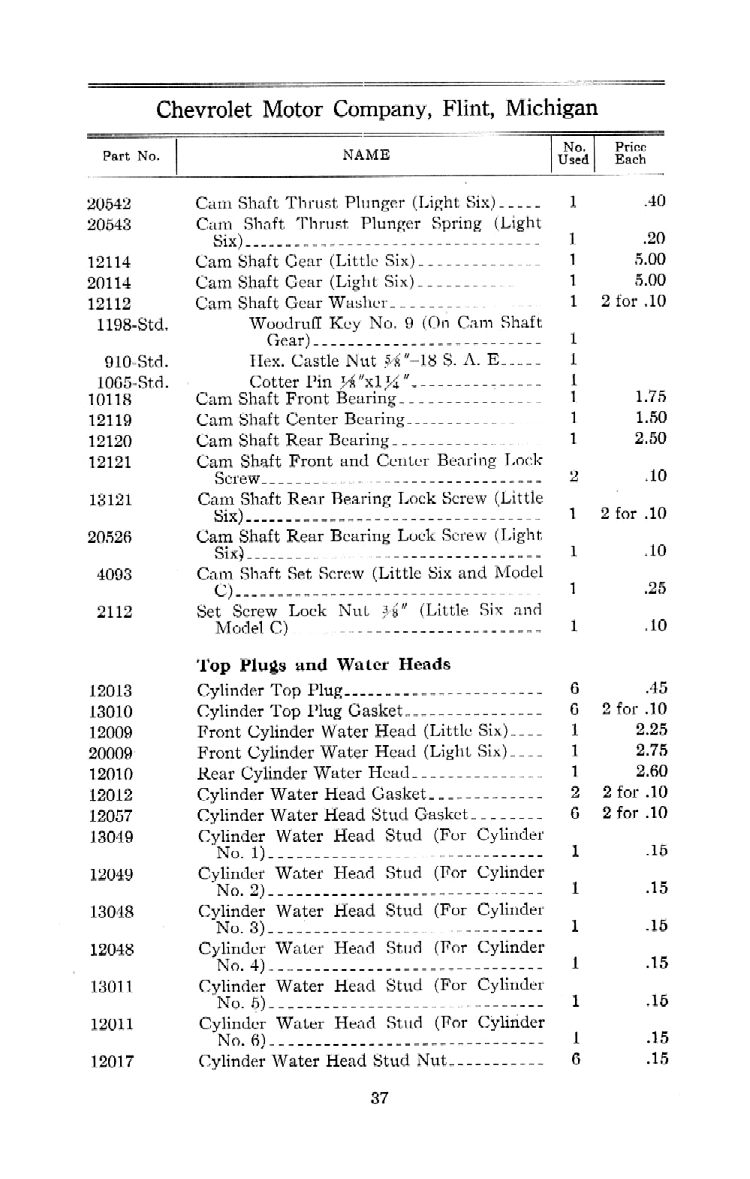 1912 Chevrolet Parts Price List-37