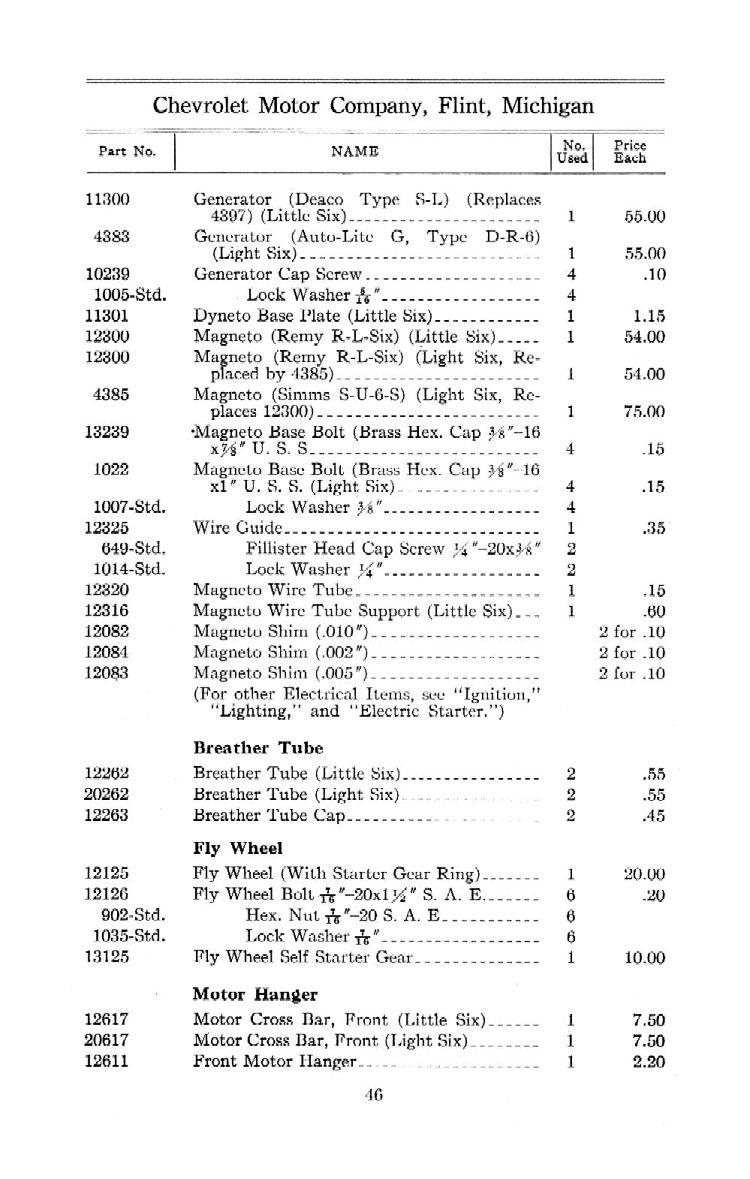 1912 Chevrolet Parts Price List-46