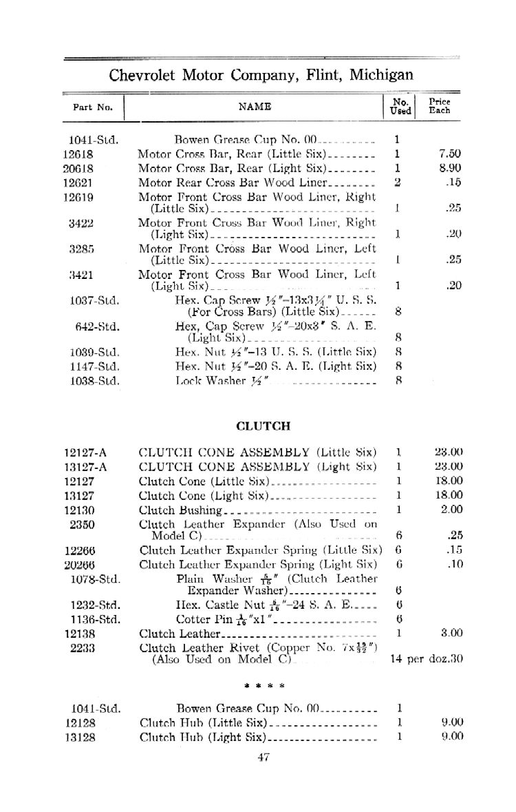1912 Chevrolet Parts Price List-47