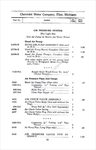 1912 Chevrolet Parts Price List-53