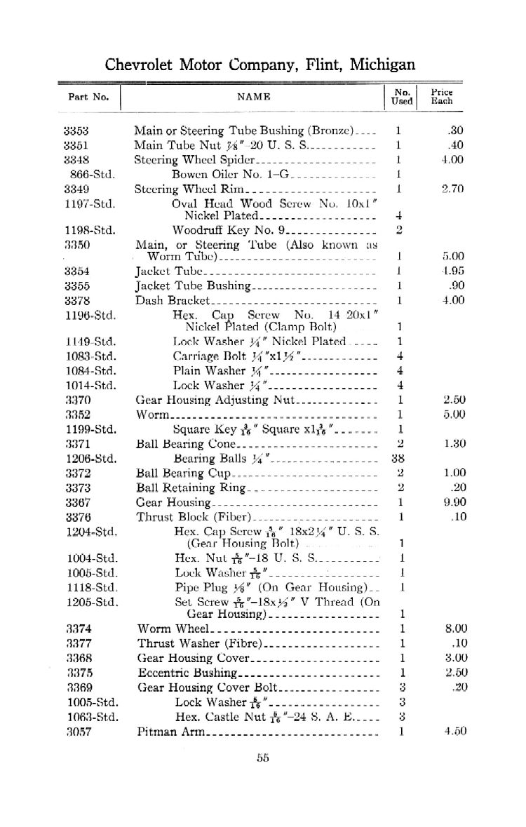 1912 Chevrolet Parts Price List-55