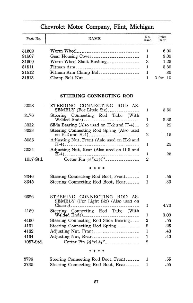 1912 Chevrolet Parts Price List-57