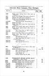1912 Chevrolet Parts Price List-61